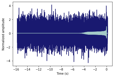Noise-and-signal